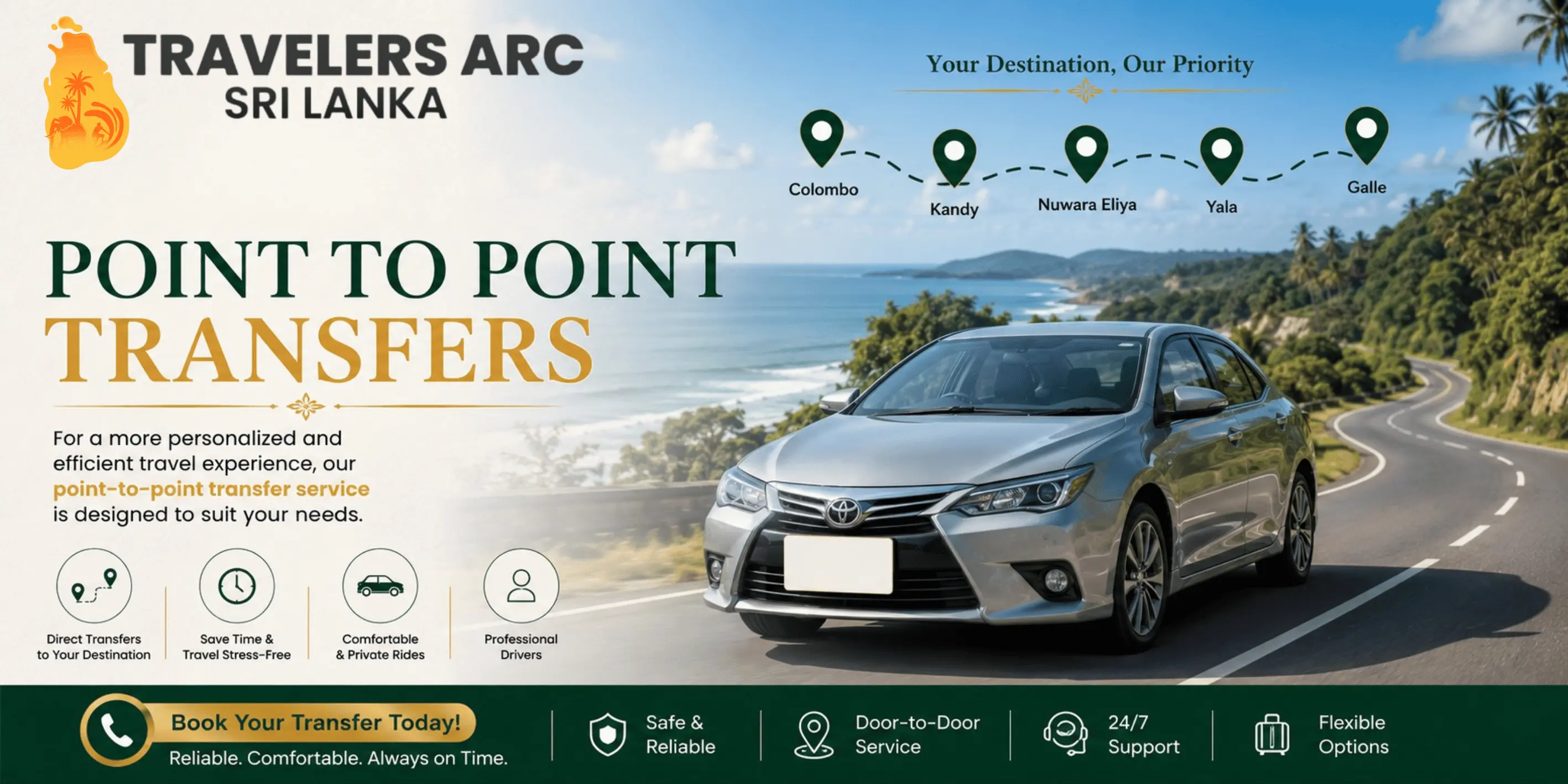 Point to Point Transfers